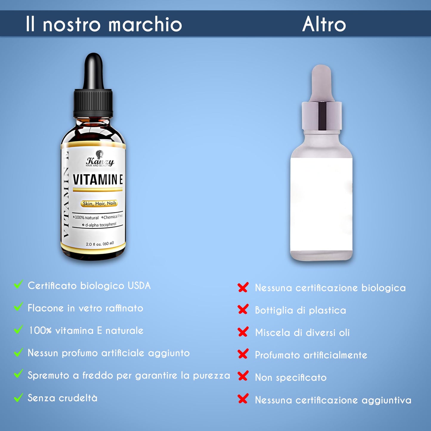 Kanzy Olio di Vitamina E per il Viso, Capelli, Unghie e Pelli 100% Naturale d-Alfa-Tocoferolo, 60 ml Vitamin E Oil Olio Antietà Contro le Rughe Olio ideale per Uomini e Donne