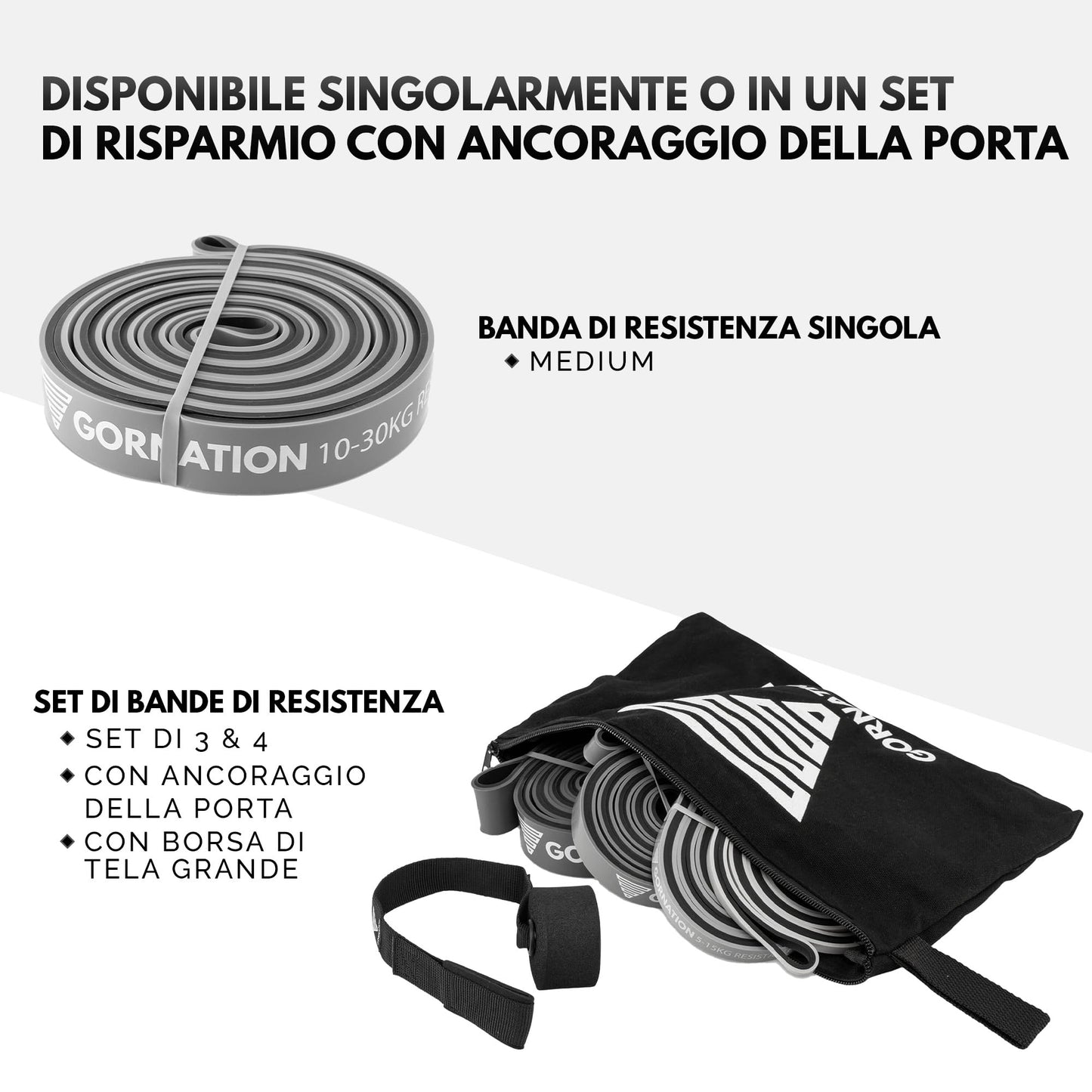 GORNATION Bande di Resistenza, Bande Elastiche per Calisthenics, Fitness e Ginnastica, Elastici per Trazioni, per Allenamenti Indoor e Outdoor, Loop Bands per Palestra, Riabilitazione e Stretching