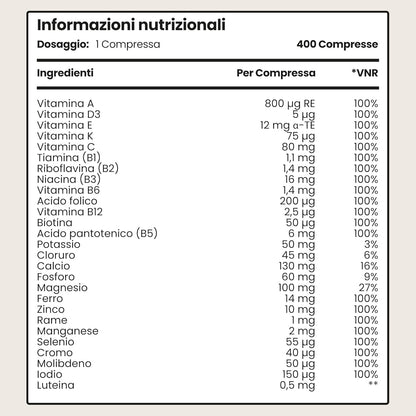 Multivitaminico Completo Uomo/Donna 100% Tutte Vitamine, 400 Giorni, Integratori Stanchezza/Integratore Multivitaminico Donna 50 Piu/Uomo/Bambini, Ogni Vitamina - Multivitaminico e Minerali VitaBright