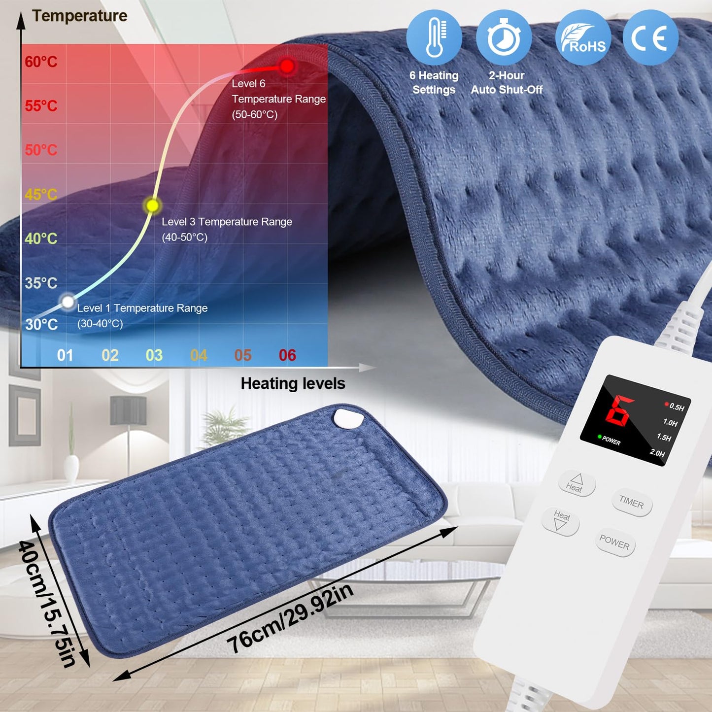 ZWOOS Cuscino Riscaldante 76x40cm, Cuscino Termico con Spegnimento Automatico, Tecnologia di Riscaldamento Veloce Elettrico | Pads Termici Elettrici Sicuri per Collo Schiena Spalle