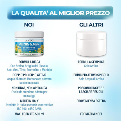 Arnica per Cavalli Uso Umano 500ml Extra Forte, Arnica Gel Forte Potenziata con Artiglio del Diavolo Forte, Crema Arnica Azione Intensa per Massaggi a Muscoli e Articolazioni