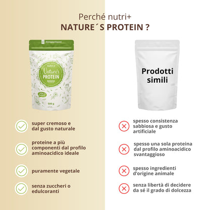 nutri+ Natures Protein Powder Cocco 500g - proteine naturali in polvere senza edulcoranti, lattosio, zucchero e latte - proteina vegetale in polvere - gusto Noce di Cocco