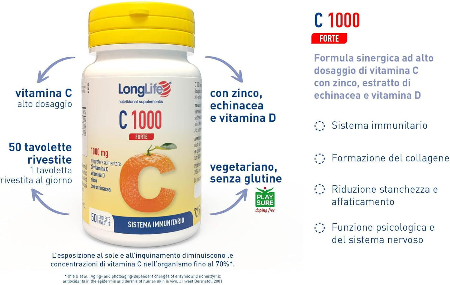 LongLife® C 1000 Forte | Vitamina C 1000mg | Con zinco, vitamina D ed echinacea | Difese immunitarie | 50 giorni di trattamento | Senza glutine e vegetariano