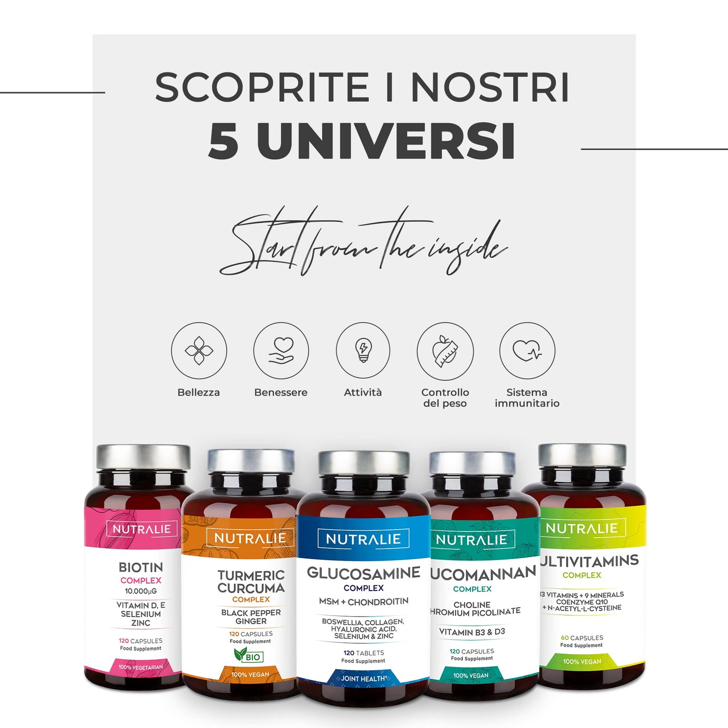 INTEGRATORE CRESCITA CAPELLI Anticaduta e Vitamine Capelli - [PREMIO 2022] Biotina + Zinco + Selenio + L-Cisteina - Per Capelli Forti Donne e Uomini - Hair Complex 90 Capsule - Nutralie