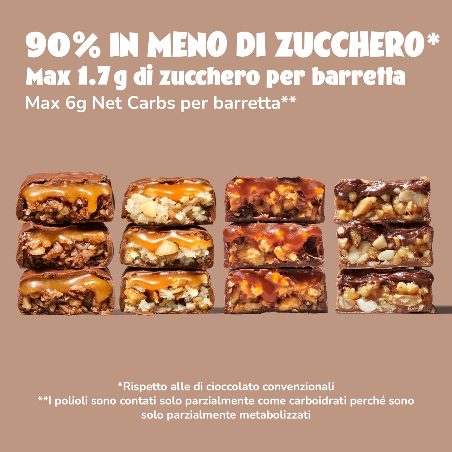 AHEAD Keto Bar Pacchetto Degustazione – 12 x Barrette chetogeniche senza zucchero – fino a 1,7 g di zucchero* e 5g di carboidrati netti per barretta - Dolci senza zucchero Achieve