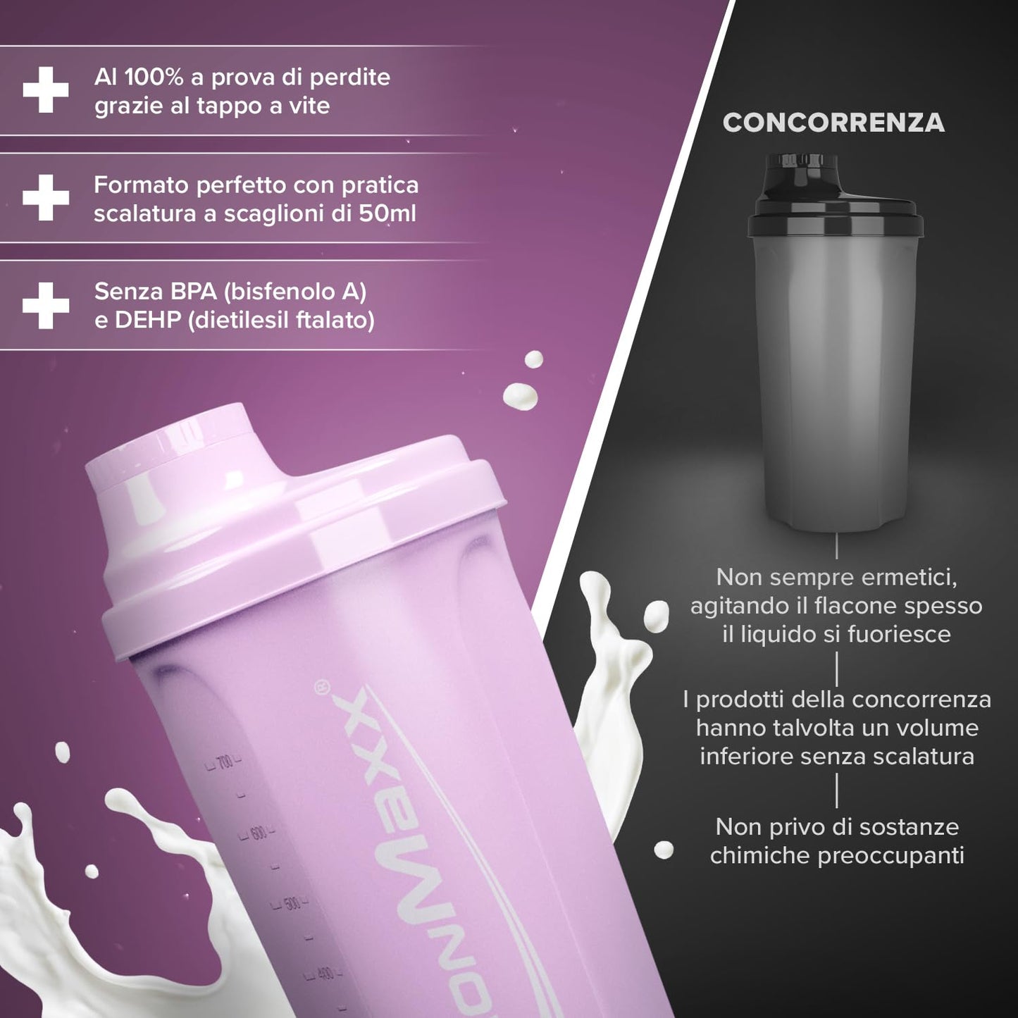 IronMaxx Protein Shaker - Blu/Grigio 700ml |Shaker Proteico con Tappo a Vite, Setaccio & Scala Graduata |a prova di perdite, lavabile in lavastoviglie & privo di plastificanti BPA e DEHP