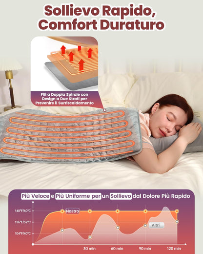 Mefine Termoforo 100x50cm, Extra Grande Termoforo Elettrico con 6 Impostazioni di Calore e 4 Timer, Riscaldamento Rapido Cuscino Termico Elettrico per Schiena Spalle Cervicale Lombare, Lavabile