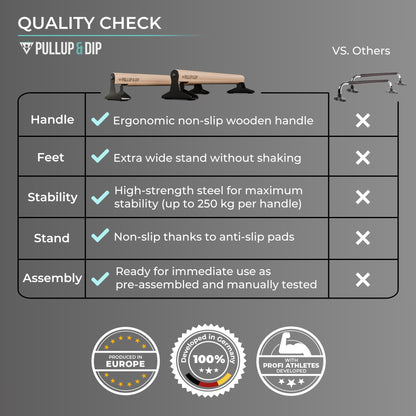 PULLUP & DIP Parallele in Legno, Parallettes Basse o Medie con Maniglie Ergonomiche, Barre Parallele Maniglie per Flessioni per Calisthenics e Corpo Libero