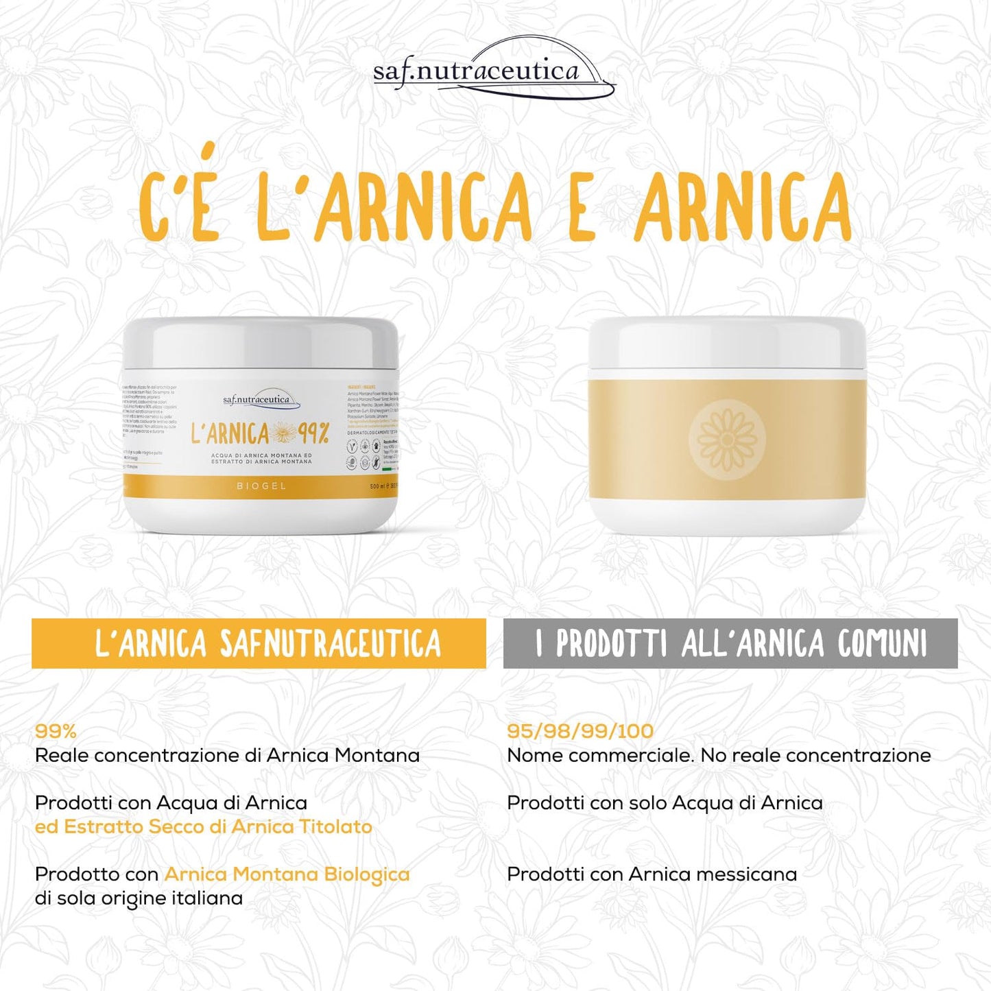 Saf.Nutraceutica - L'Arnica 99% per Cavalli Uso Umano Extra Forte, Biogel a Rapida Azione, 99% Naturale, Super Concentrata Made in italy con Arnica Montana, Dermatologicamente Testato, 500 ml