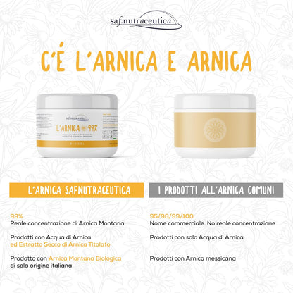 Saf.Nutraceutica - L'Arnica 99% per Cavalli Uso Umano Extra Forte, Biogel a Rapida Azione, 99% Naturale, Super Concentrata Made in italy con Arnica Montana, Dermatologicamente Testato, 500 ml