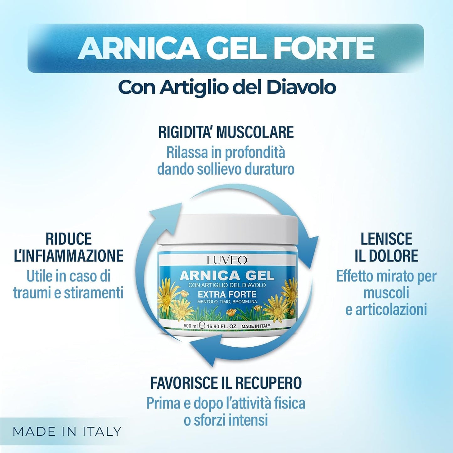 Arnica per Cavalli Uso Umano 500ml Extra Forte, Arnica Gel Forte Potenziata con Artiglio del Diavolo Forte, Crema Arnica Azione Intensa per Massaggi a Muscoli e Articolazioni