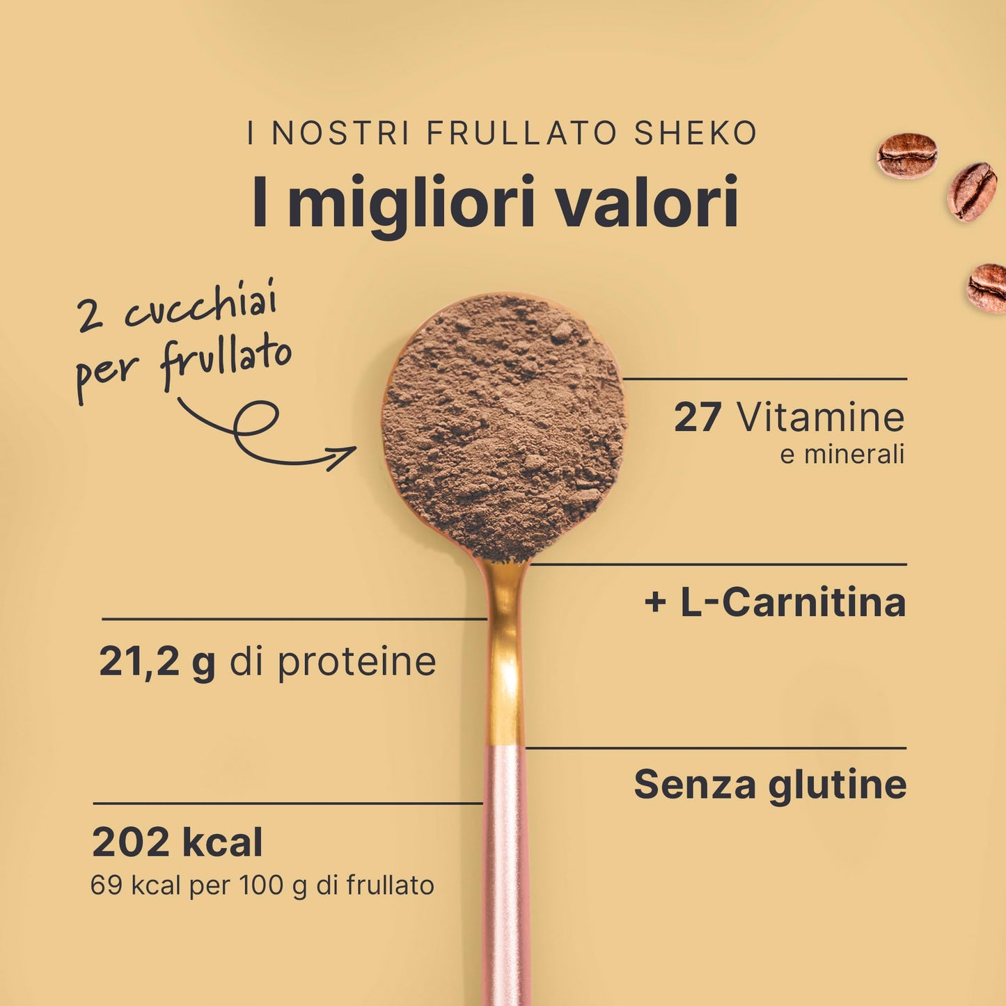 Sheko Frullato proteico al gusto Caffè - integratori per dimagrire con 200 Kcal - 25 dosi di Pasti sostitutivi dimagranti per barattolo