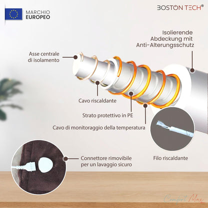 Coperta Termica Doppia Comfortmax | 180 x 130 cm + 9 + Controllo digitale removibile | Riscaldamento rapido + Spegnimento automatico + Protezione contro il surriscaldamento | Lavabile in lavatrice