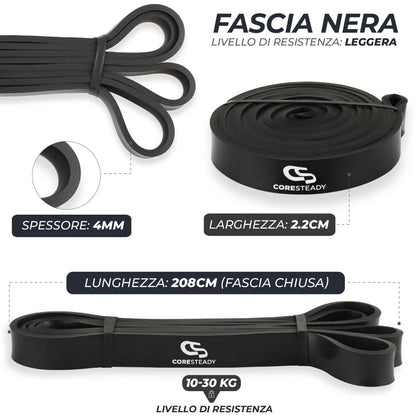 Coresteady Elastico Trazioni I Elastico Fitness per Trazioni alla Sbarra Assistite I Elastici per Palestra I Powerlifiting & Calisthenics I Allenamento per Uomini e Donne