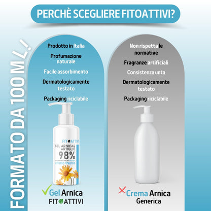 Arnica Gel Forte 550 ml, Arnica per Cavalli Uso Umano Effetto Freddo 98% con Artiglio del Diavolo Vitamina E Canfora per Massaggi Locali 100% BIO e Made in Italy - FITOATTIVI