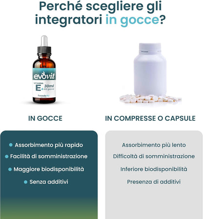 EVOVIT VITAMINA E - 4 Mesi di Fornitura-In Olio Extravergine d'Oliva Italiano-Integratore Naturale Tocoferolo 60mg/90UI Massimo Assorbimento Antiossidante, Anti-aging per Pelle, Capelli -Made in Italy