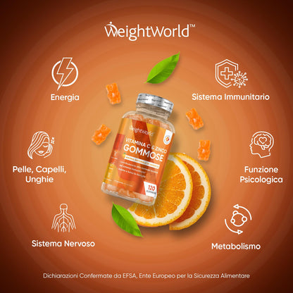 Vitamina C Masticabile con Zinco, 120 Vitamine Caramelle Gommose (2 Mesi), Zinco Integratore e Vitamina C come Acido Ascorbico, Orsetti Gommosi con Vitamina C Bambini e Adulti al Gusto Arancia Vegan