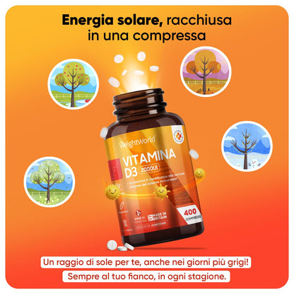 Vitamina D 2000UI (50mcg) per 1 Compressa, 13+ Mesi di Vitamina D3, 400 Compresse di Vitamina D 2000 UI (Colecalciferolo), Ossa, Denti, Muscoli, Sistema Immunitario, Integratore Vitamina D (Vit D)