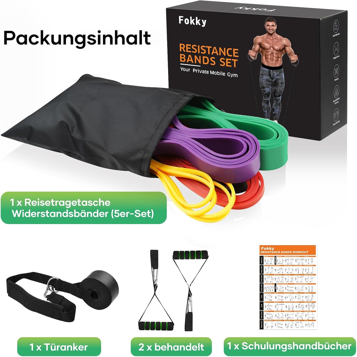 Fokky 5 Livelli di Resistenza Elastici Fitness，Elastico Fitness di Resistenza per Trazioni,Bande Elastiche Fitness con Ancoraggio Porta, Maniglie e Cover Protettiva,Fascia Elastica Fitness