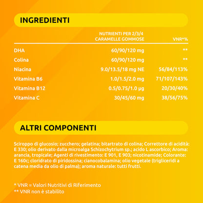 Supradyn Junior Vitamine Gommose Multivitaminico Bambini con Omega 3, Colina, B6, B12, Vitamina C e Niacina, per Integrare l'Alimentazione e Sostenere le Difese immunitarie, 60 Caramelle Gommose