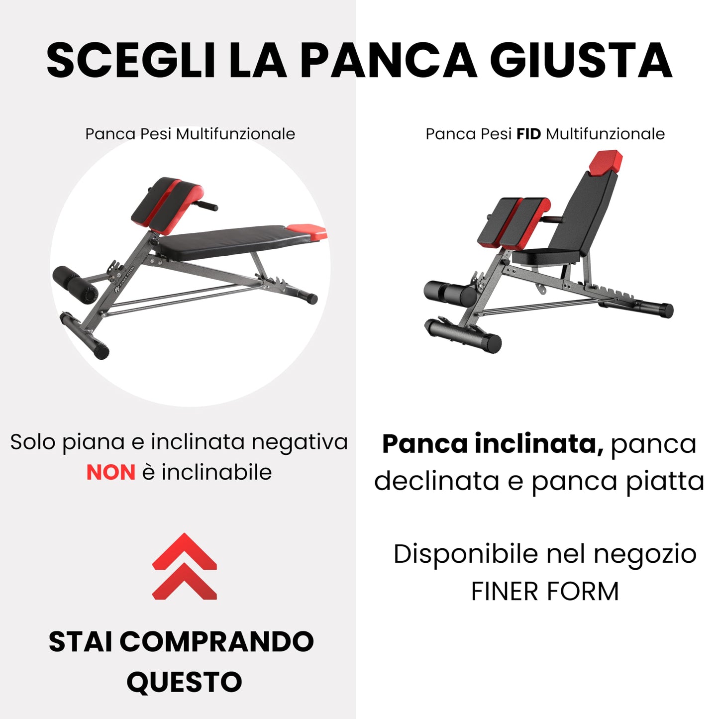 Finer Form Panca pesi multifunzionale dalla forma più fine - Panca da allenamento regolabile per panca, estensioni della schiena ed esercizi addominali. Impostazioni piatto, seduto o declinato