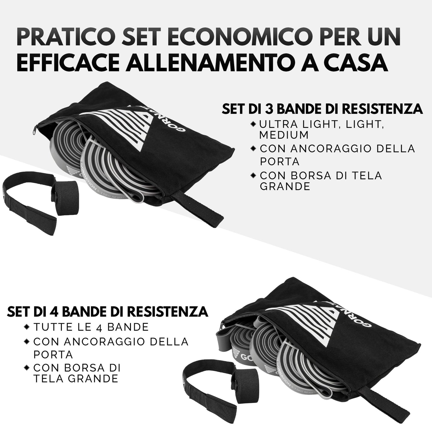 GORNATION Bande di Resistenza, Bande Elastiche per Calisthenics, Fitness e Ginnastica, Elastici per Trazioni, per Allenamenti Indoor e Outdoor, Loop Bands per Palestra, Riabilitazione e Stretching