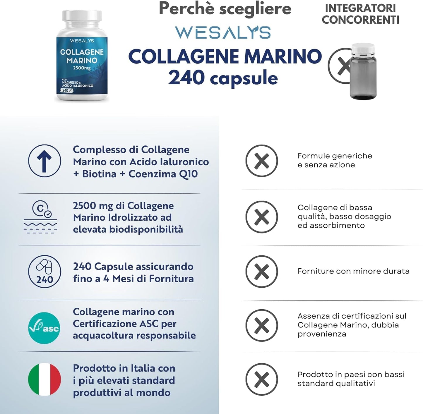 COLLAGENE MARINO con Acido ialuronico - 240 Capsule - 2500mg di Collagene idrolizzato, Integratore con Biotina, Vitamina C, Coenzima Q10 per Pelle, Capelli e Articolazioni