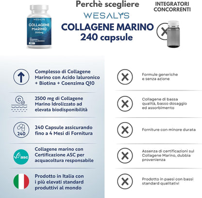 COLLAGENE MARINO con Acido ialuronico - 240 Capsule - 2500mg di Collagene idrolizzato, Integratore con Biotina, Vitamina C, Coenzima Q10 per Pelle, Capelli e Articolazioni