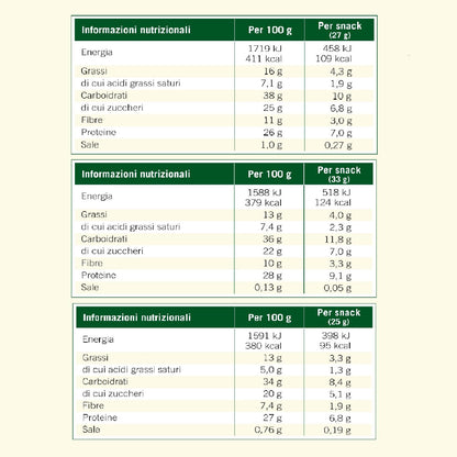 Enervit, EnerZona Protein Snack Variety Pack, Confezione con Barrette Assortite da 33gr, 1 Barretta Pistacchio, 1 Cookie, 1 Salty Caramel, 1 Milk Chocolate, 1 Lemon Cake