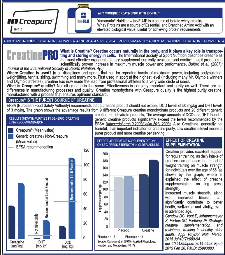 Creatine PRO Creapure© Quality integratore alimentare di creatina monoidrato qualità Creapure 150 compresse