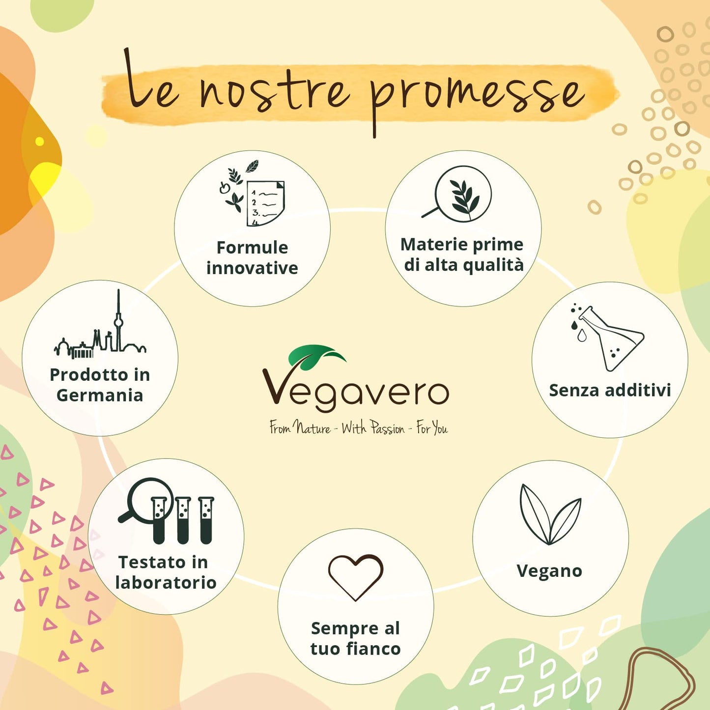 MULTIVITAMINICO Multiminerale Vegavero® | L’UNICO SENZA ADDITIVI | Con Vitamine e Minerali Naturali | Integratore per Difese Immunitarie e Stanchezza per Uomo e Donna | Vegan, Capsula