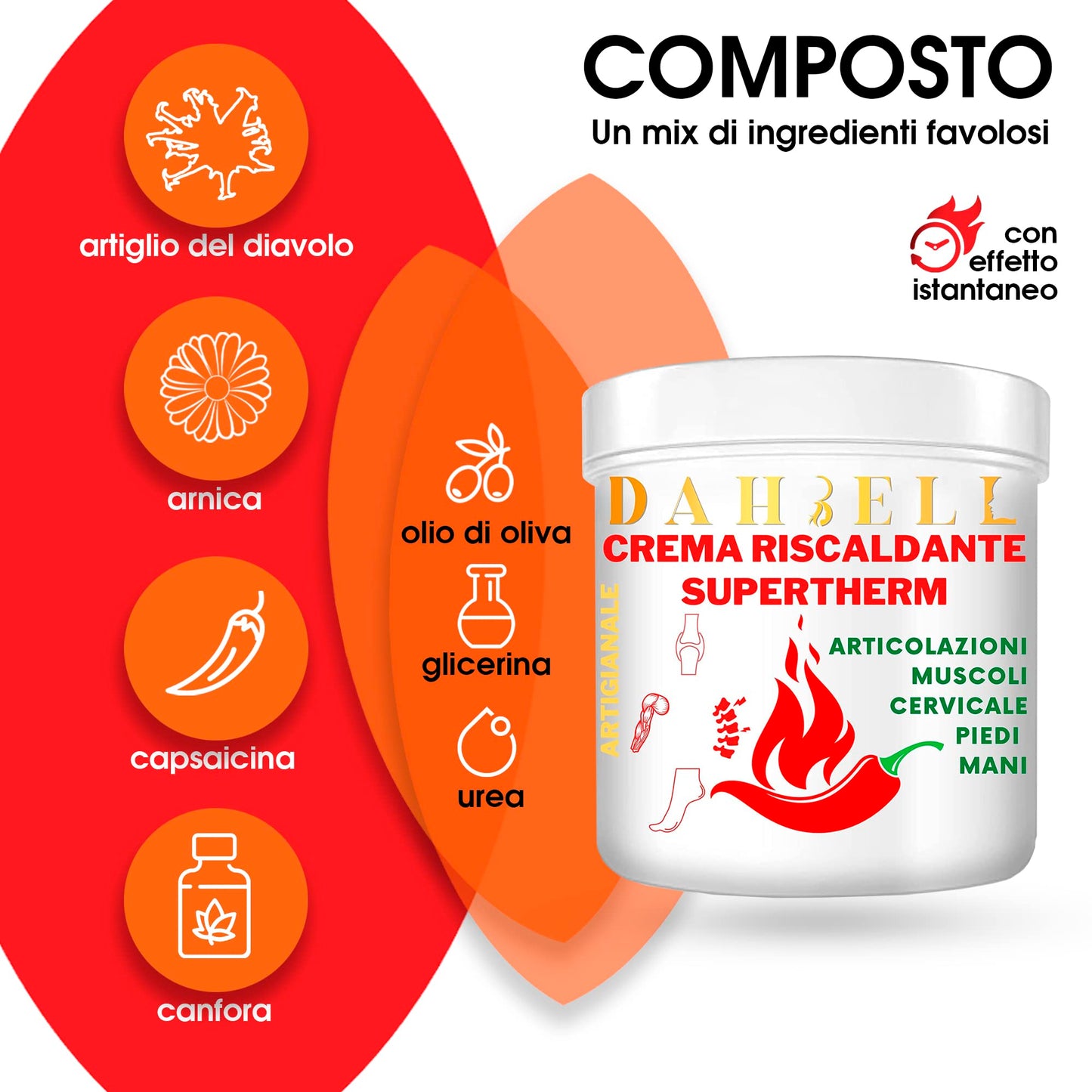 Crema capsaicina termoattiva extra riscaldante con arnica forte artiglio del diavolo e canfora per articolazioni scaldare muscoli collo schiena ottima crema riscaldante piedi