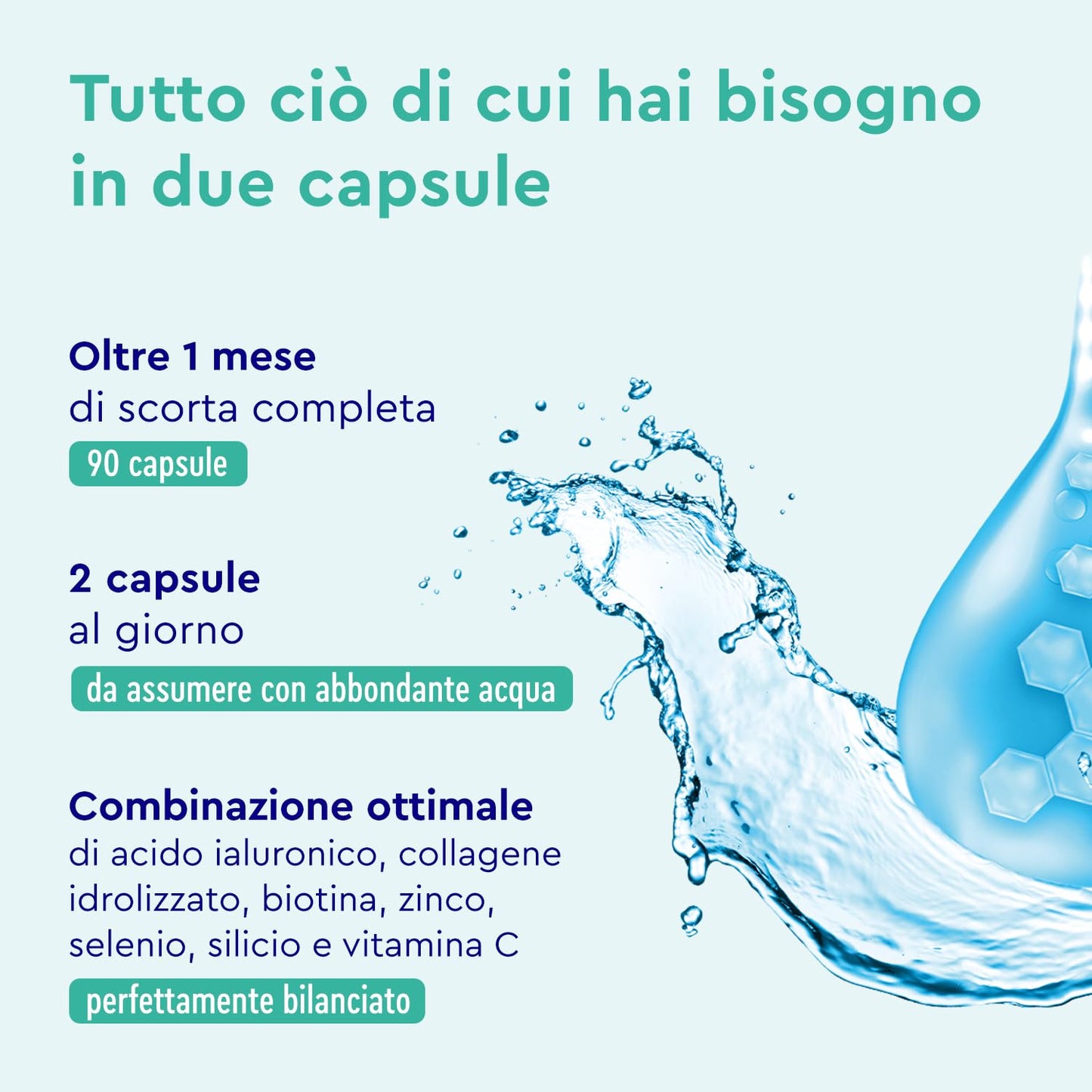 Collagene e Acido Ialuronico Integratore 180 Capsule, + Vitamina C, Biotina, Zinco e Selenio, 1000mg Collagene Idrolizzato + 200mg Acido Ialuronico con Bambù & Silicio