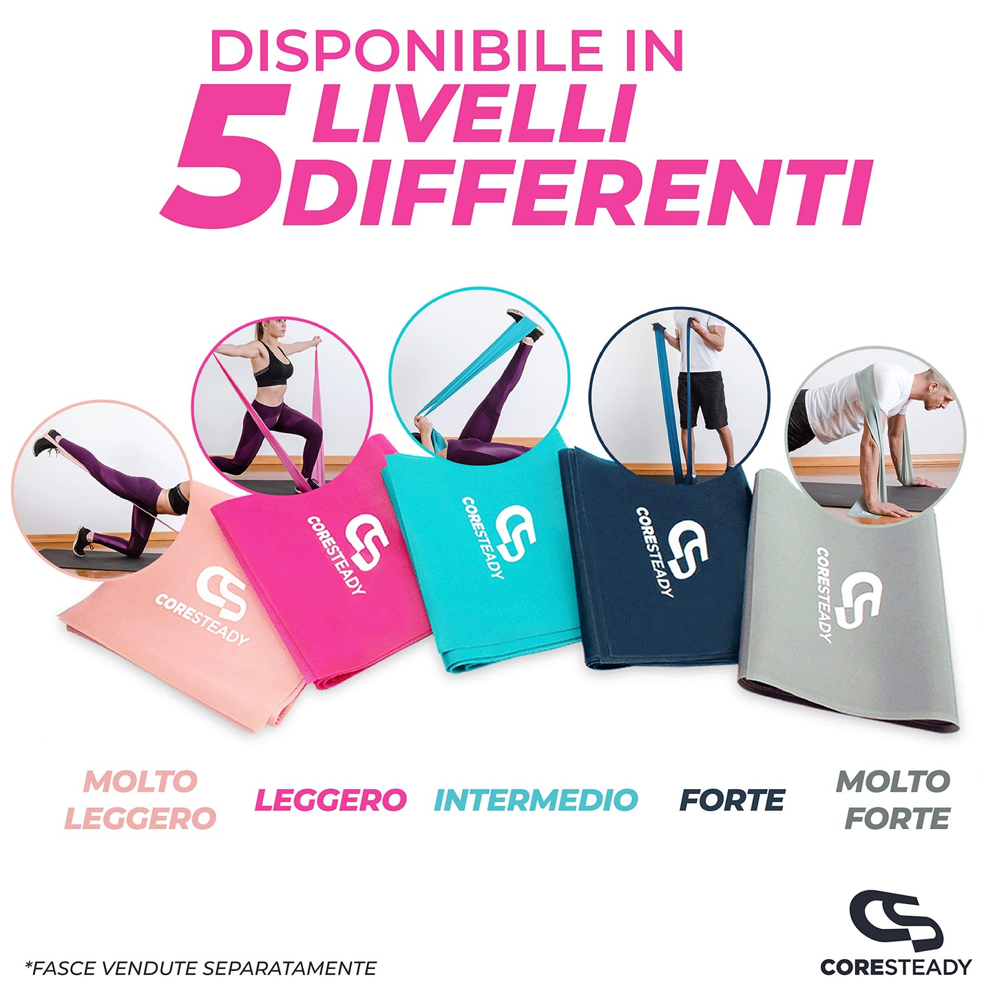 Coresteady Elastici Fitness - Elastico Fitness Pilates - Fasce Elastiche Fitness Fisioterapia e Yoga - Elastici Palestra per Forza - Set Elastici Fitness con Guida Gratuita