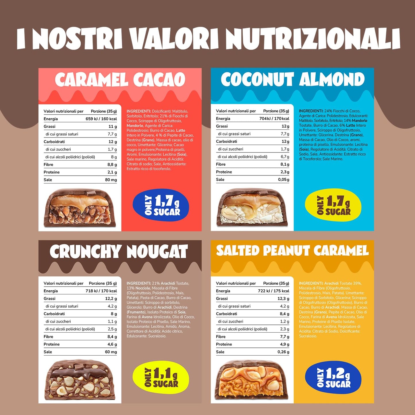 AHEAD Keto Bar Pacchetto Degustazione – 12 x Barrette chetogeniche senza zucchero – fino a 1,7 g di zucchero* e 5g di carboidrati netti per barretta - Dolci senza zucchero Achieve