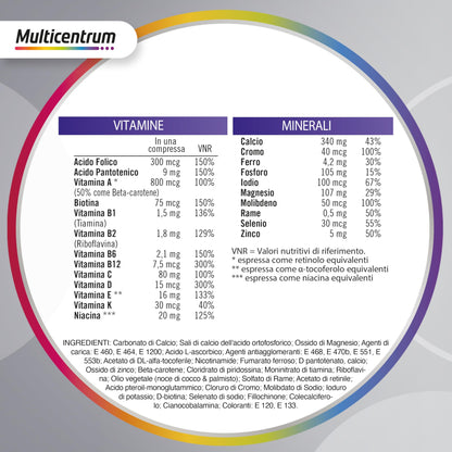 Multicentrum Donna 50+ Integratore Multivitaminico completo, con Magnesio, Vitamina A, D, B12, Calcio, per combattere stanchezza e affaticamento per Donne oltre 50 anni, 100 Compresse