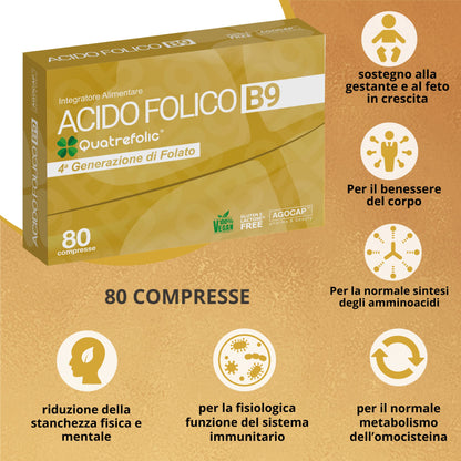 Acido Folico Quatrefolic, 240 compresse di Acido Folico in forma Biologicamente Attiva, assorbimento fino a tre volte maggiore per Gravidanza e Fertilità, Riduce l'affaticamento