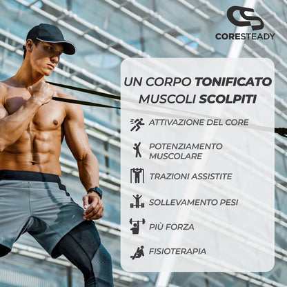 Coresteady Elastico Trazioni I Elastico Fitness per Trazioni alla Sbarra Assistite I Elastici per Palestra I Powerlifiting & Calisthenics I Allenamento per Uomini e Donne