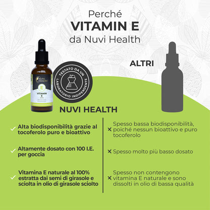 Vitamina E - 100 I.E - 500 gocce = 50 ML - Premium: D-alfa-tocoferolo bioattivo naturale dai semi di girasole - Altamente dosato - Vegan