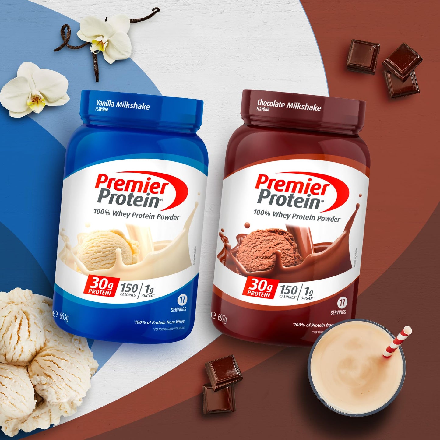 Premier Protein - Whey 100% Protein Powder - Vanilla Milkshake - 663g