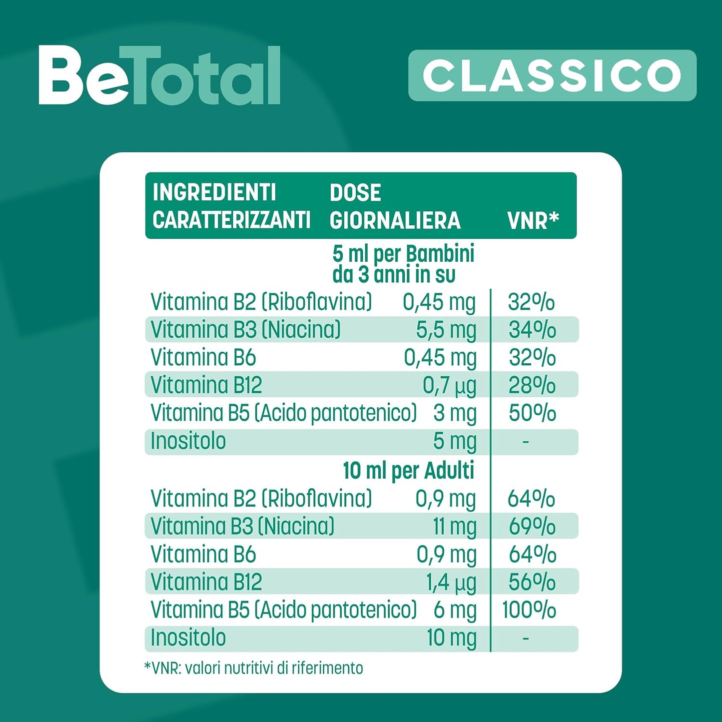 Be-Total Classico Integratore Alimentare di Vitamina B Riattiva l’Energia, Riduce la Stanchezza, Supporta il Sistema Immunitario, Bambini 3+ e Adulti, Gusto Latte, 200ml