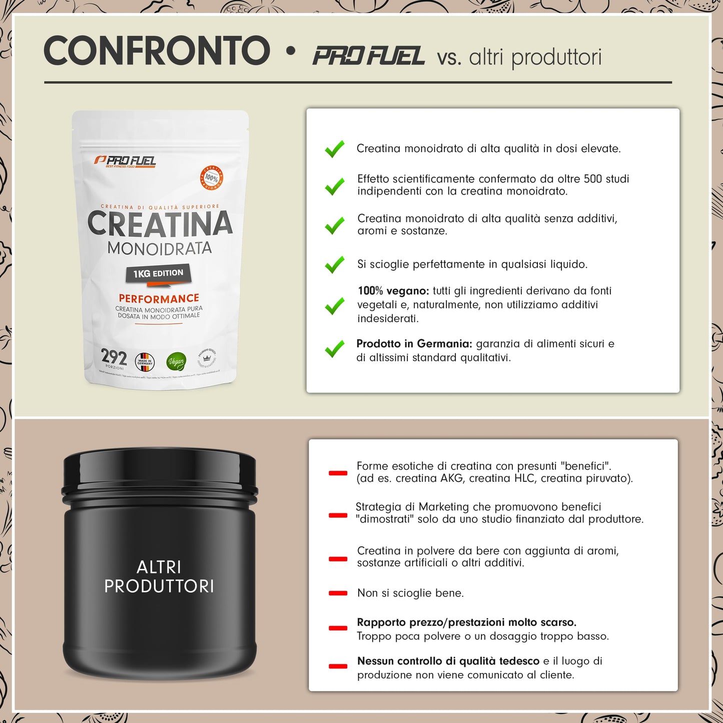 Creatina monoidrata polvere 1kg / 1000g micronizzata ad alto dosaggio, pura senza additivi, 100% vegana