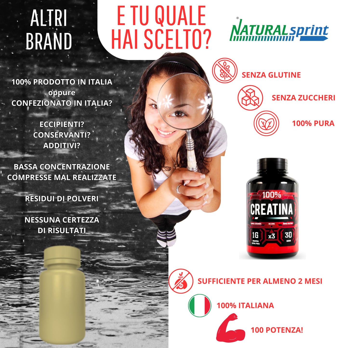 NATURALSPRINT® Creatina 180 compresse -Creatina Pura Micronizzata Monoidrata in compresse - Integratore per massa muscolare boost energetico pre e post workout - Creatine