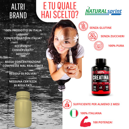 NATURALSPRINT® Creatina 180 compresse -Creatina Pura Micronizzata Monoidrata in compresse - Integratore per massa muscolare boost energetico pre e post workout - Creatine