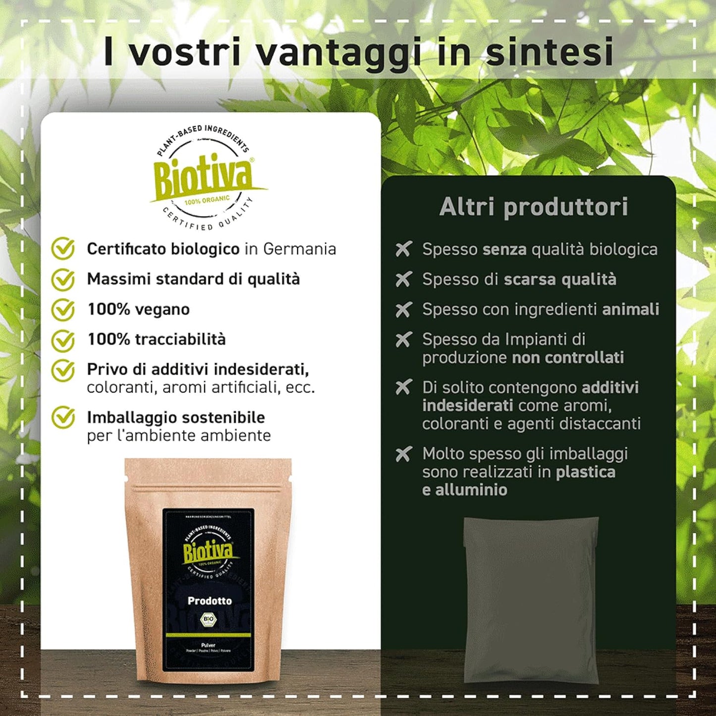 Proteine di pisello in polvere Bio 1kg | 83% proteine | 100% isolato proteico di piselli | senza glutini, soia e lattosio | confezionato und controllato in Germania | Biotiva