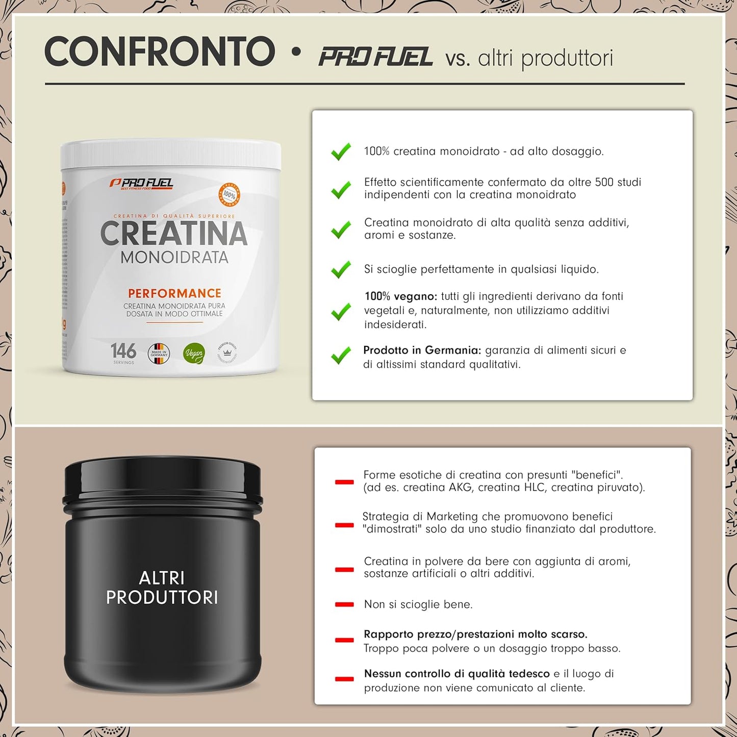 Creatina monoidrata polvere 500g - Creatina monoidrato micronizzata ad alto dosaggio - Creatina pura in polvere senza additivi, 100% vegana - testata in laboratorio, con certificato - per 146 giorni