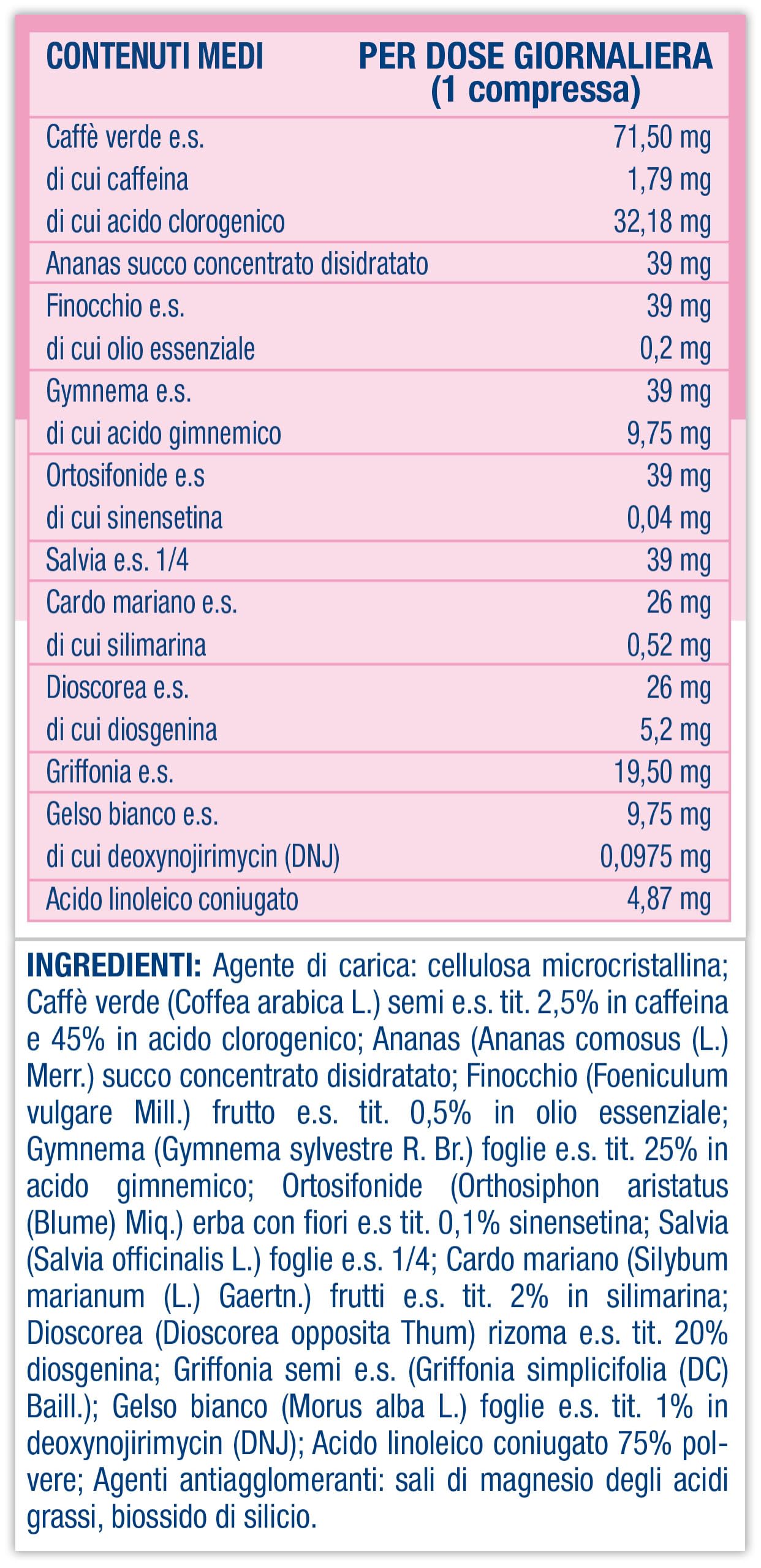 Cistit ACT Forte - 30 capsule