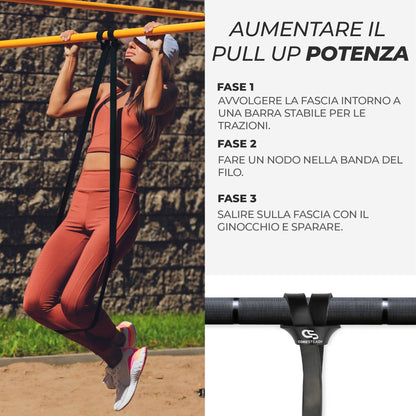 Coresteady Elastico Trazioni I Elastico Fitness per Trazioni alla Sbarra Assistite I Elastici per Palestra I Powerlifiting & Calisthenics I Allenamento per Uomini e Donne