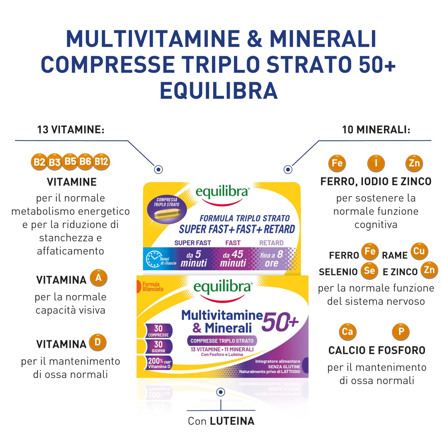 equilibra Integratori Alimentari, Multivitamine & Minerali 50+, Formula Potenziata, Energia, Sostegno, Funzioni Cognitive, 30 Compresse Triplo Strato a Rilascio Differenziato nel Tempo