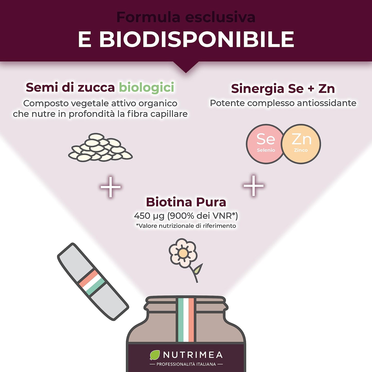 Biotina Nutrimea | Capelli, Unghie e Pelle | Vitamina B8, Zinco, Selenio e Semi di Zucca | Trattamento 4 Mesi | 120 Capsule Vegane